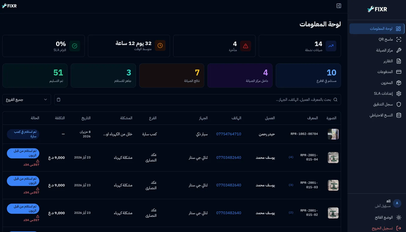 Fixr: Multi-Branch Device Repair Tracking Platform